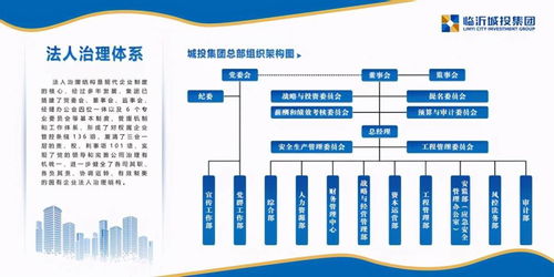 臨沂城投集團 回眸“十三五”奮進新時代，開啟逐夢國內一流新篇章