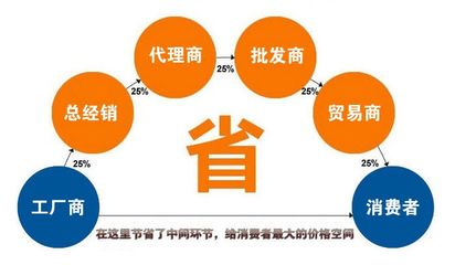 專業印刷廠家承接定做服裝標簽吊牌，賦能國內貿易代理新飛躍