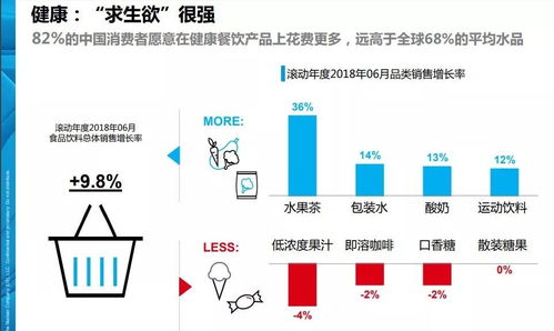 味全冷藏飲品戰略升級 聚焦冷藏標章認證與新廠布局，同時拓展產品創新與縫紉日用品批發新路徑